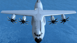 Turboprop Flight Simulator mod APK